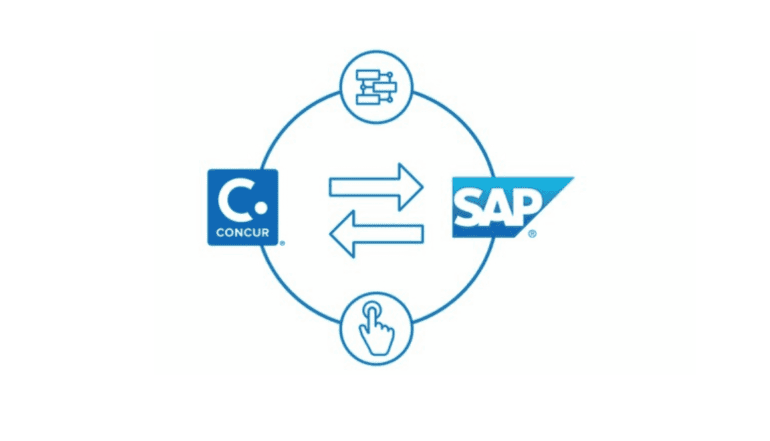 SAP Concur and SAP S/4HANA Public Cloud Integration via Embedded RAP