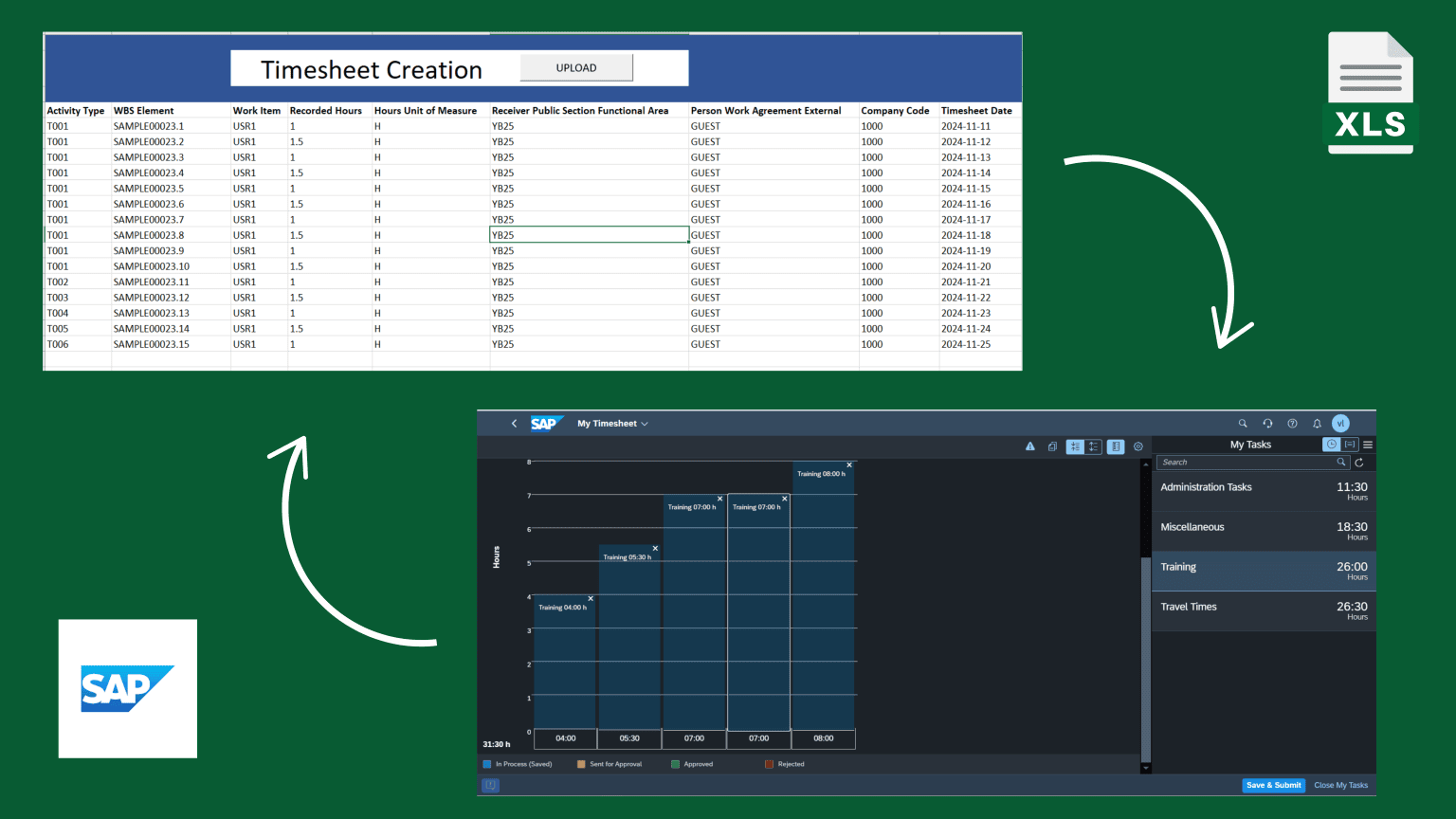 Excel-Based Time Sheet Upload in SAP S/4HANA Public Cloud