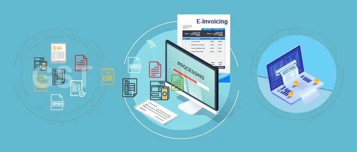 Custom SAP ECC Integration for Israel E-Invoicing – Without SAP DRC