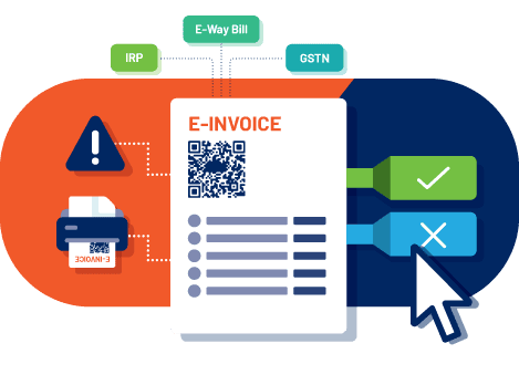 India GST E-Invoicing Integration in SAP Business ByDesign Using IRIS API